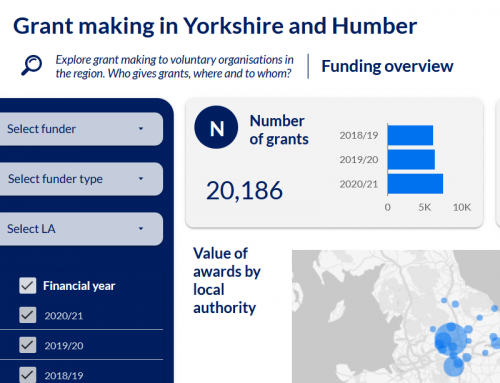 Grant making in Yorkshire & Humber