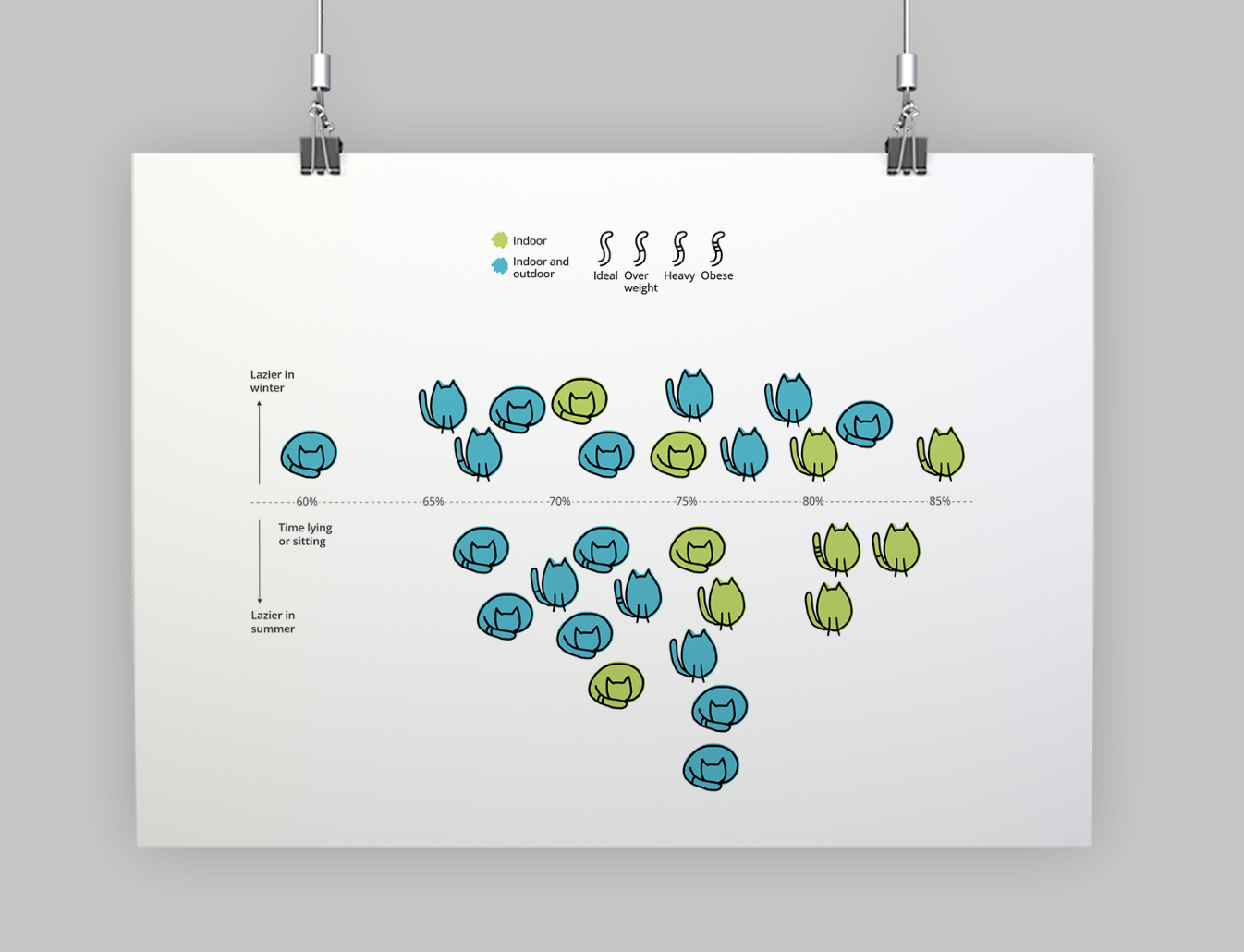 Beeswarm_poster_mockup